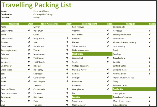 Traveling Packing List Template