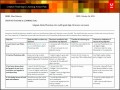 8  Individual Learning Plan Template