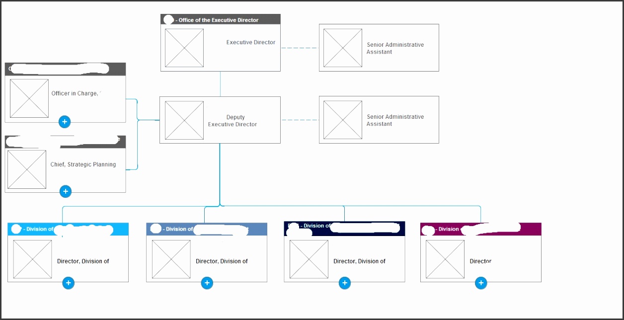 Create Point Organizational Chart in a different way