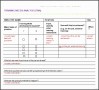 10  Management Training Needs Analysis Template