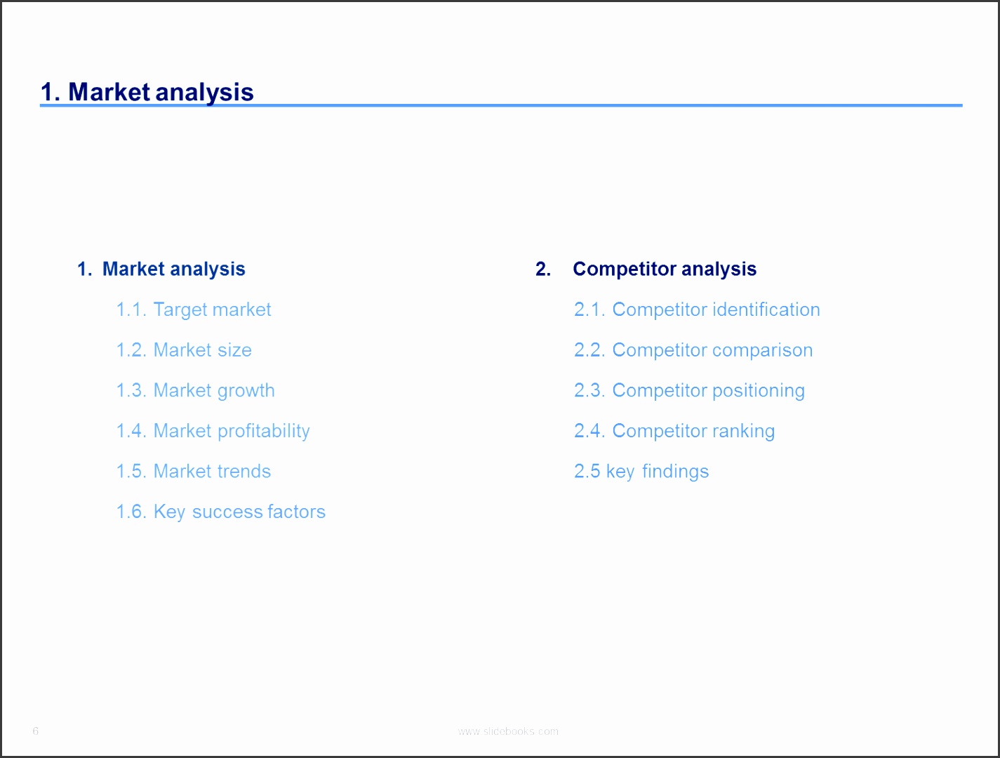 example of petitor analysis