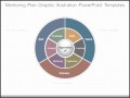 10  Mentoring Plan Template