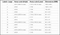 7  Microsoft Word Address Label Template 16 Per Sheet
