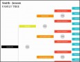 6  Office Chart Templates