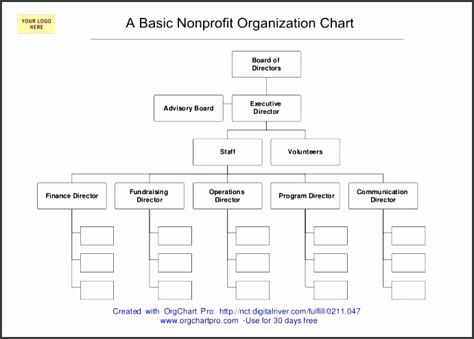 microsoft office organizational chart templates