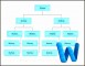 8  org Chart Template for Word