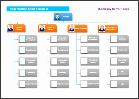 Organization Chart Template