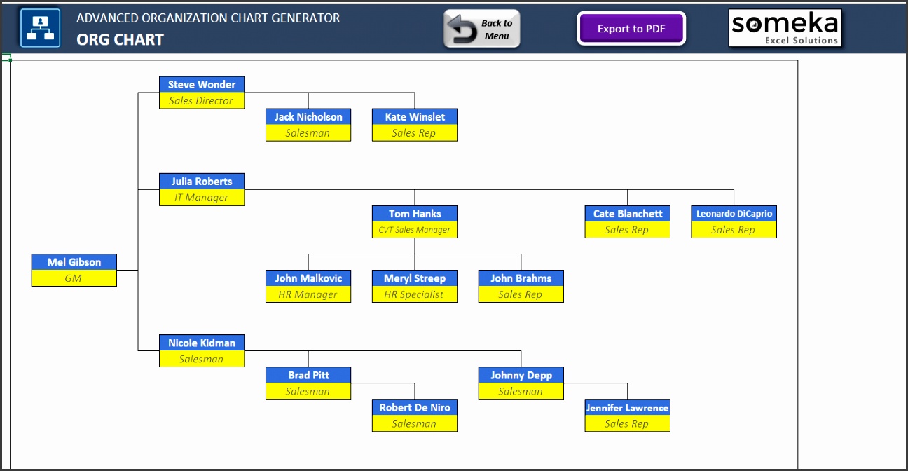 Automatic Organization Chart Generator Advanced Version SS4 Someka Excel Templates