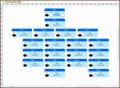 8  organization Chart Maker
