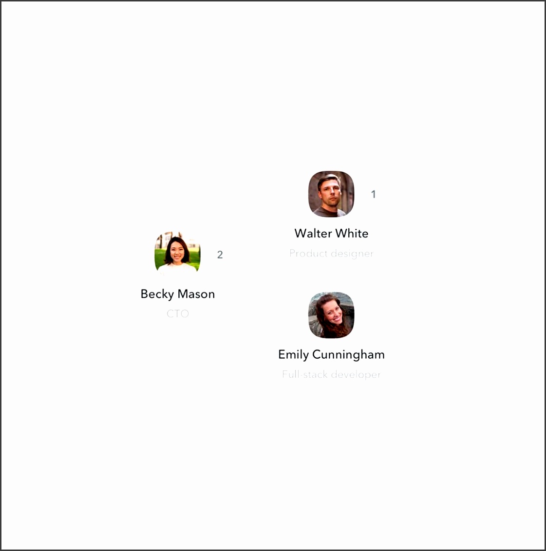 An online org chart always updated