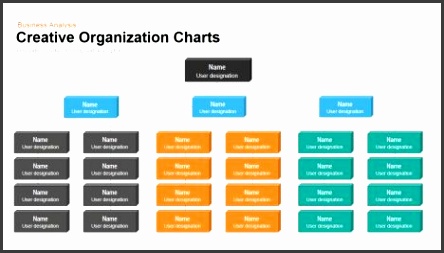 Creative Organization Chart Powerpoint and Keynote template