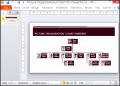 7  organization Chart Powerpoint