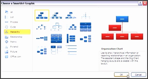Organization Chart selected