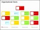 10  organizational Chart Powerpoint