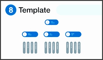 Organization chart template free