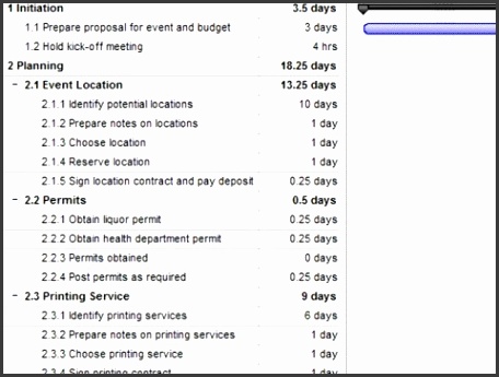 Event Planning Checklist