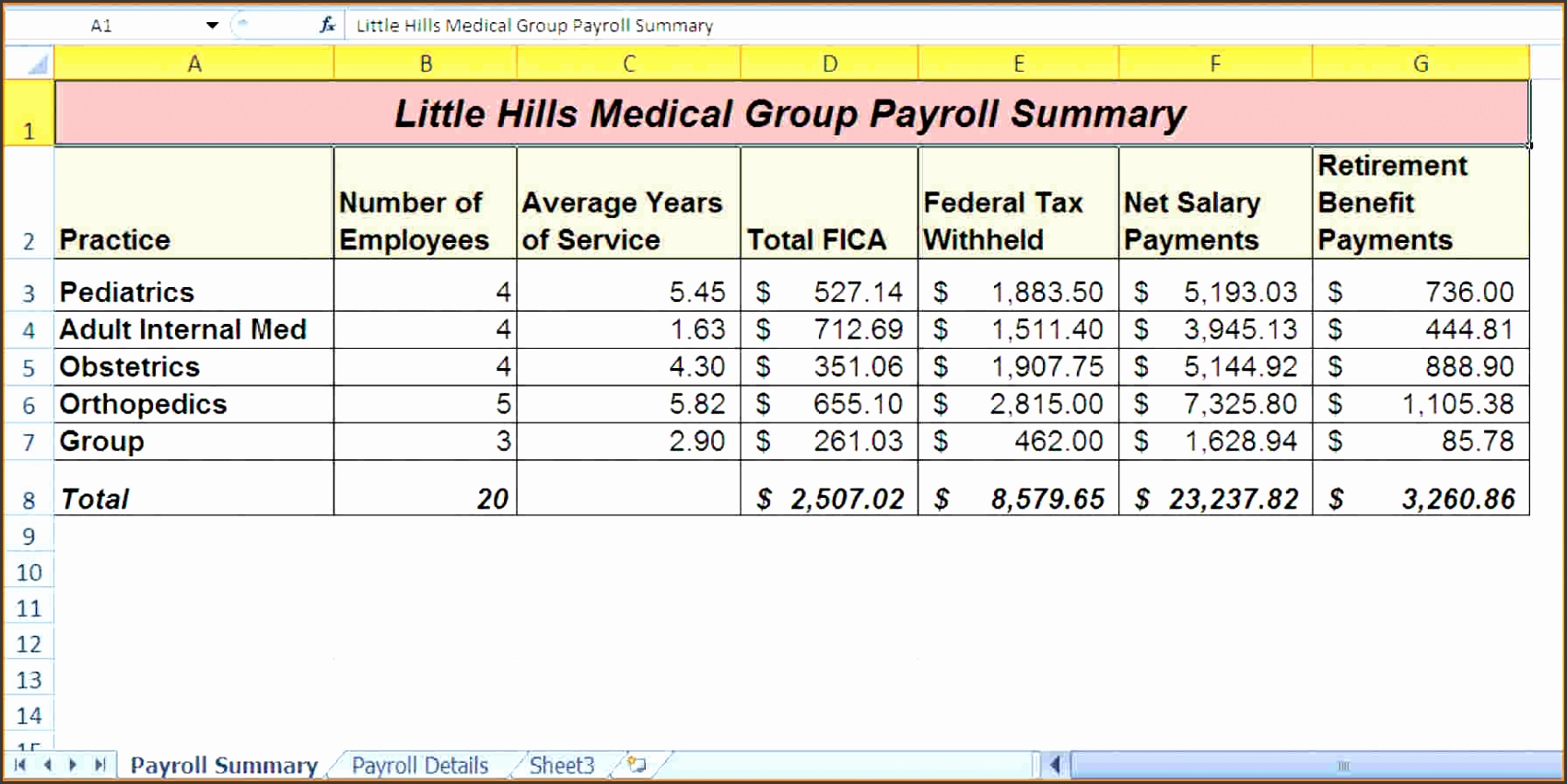 Payroll Spreadsheet Template Free And Payroll Template Pdf