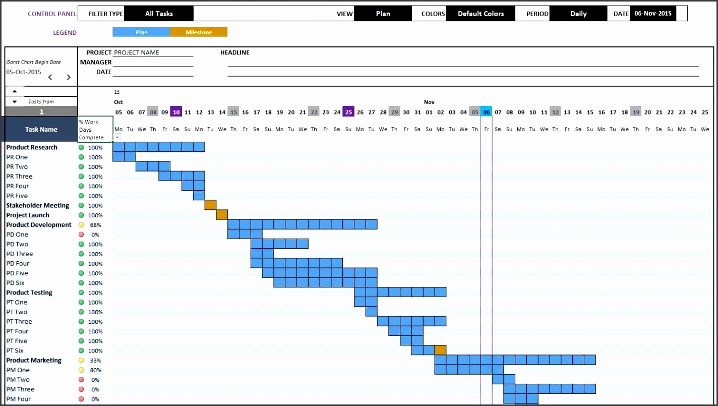 Project Plan Gantt Chart Templates Excel And Simple Gantt Chart