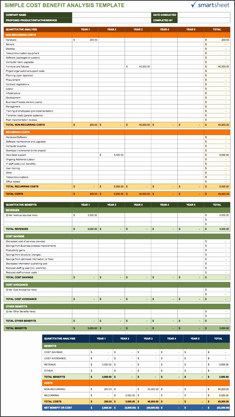 IC SimpleCostBenefitAnalysis This cost benefit analysis template