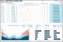 7  Project Dashboard Template Powerpoint