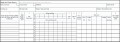 8  Project Management Change Request form Template