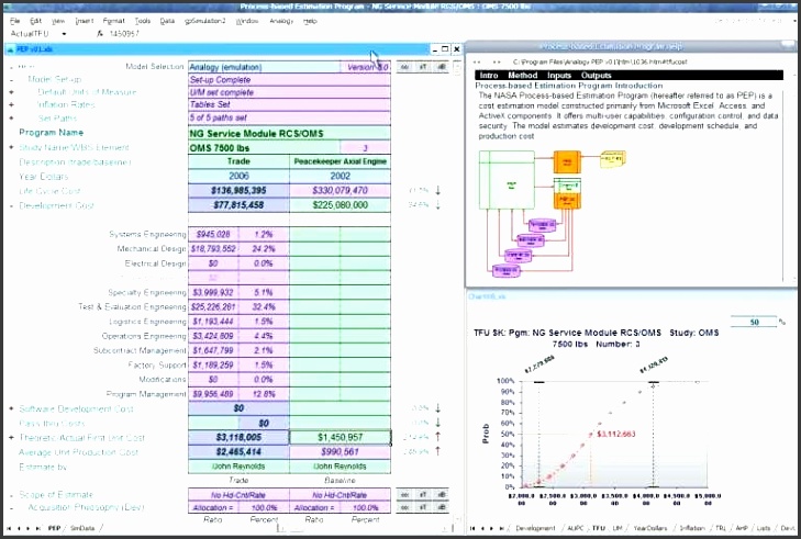 cost benefit analysis template excel full size of spreadsheet to make a project management cost benefit