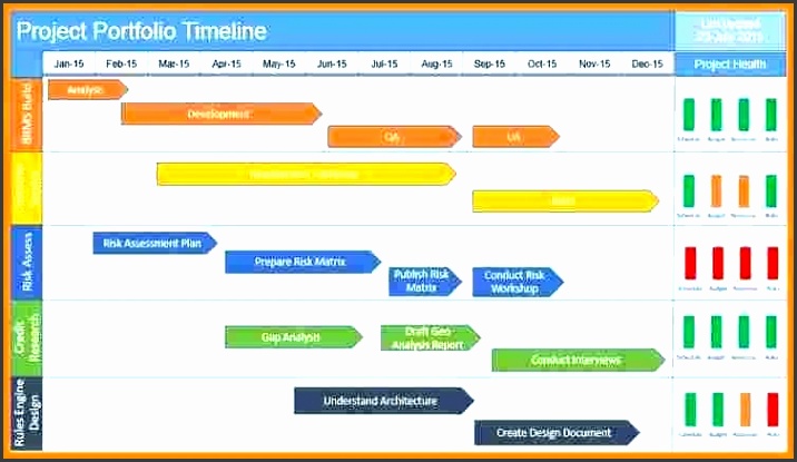 project management timeline project management timeline template free multiple project timeline template free project management