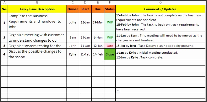 task spreadsheet template