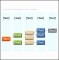 10  Project Network Diagram Template