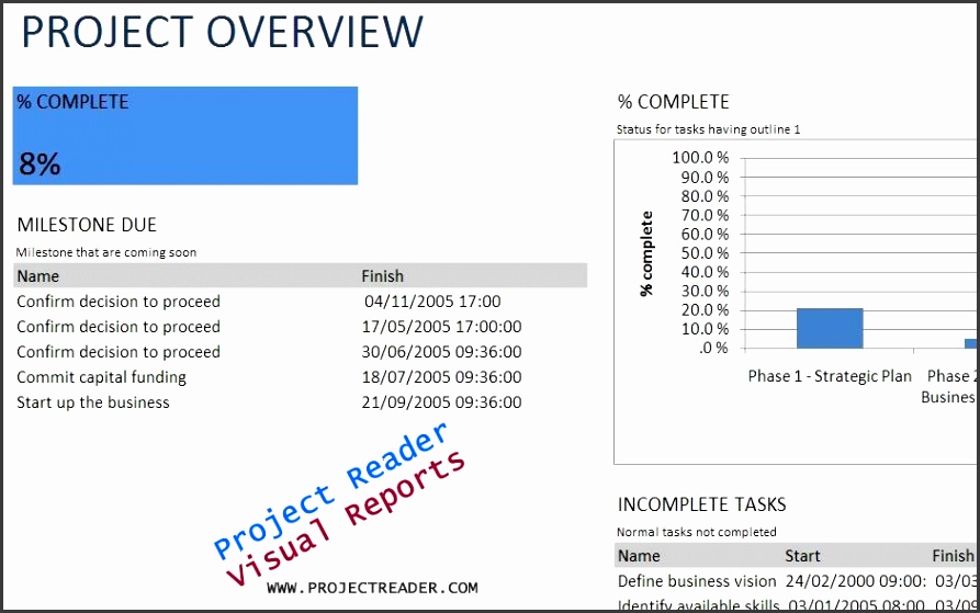 Project Overview Templates Find Word Templates gbnri project overview 1