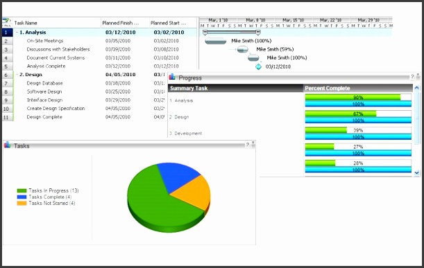 project plan in excel templates