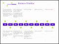 5  Project Timelines Template