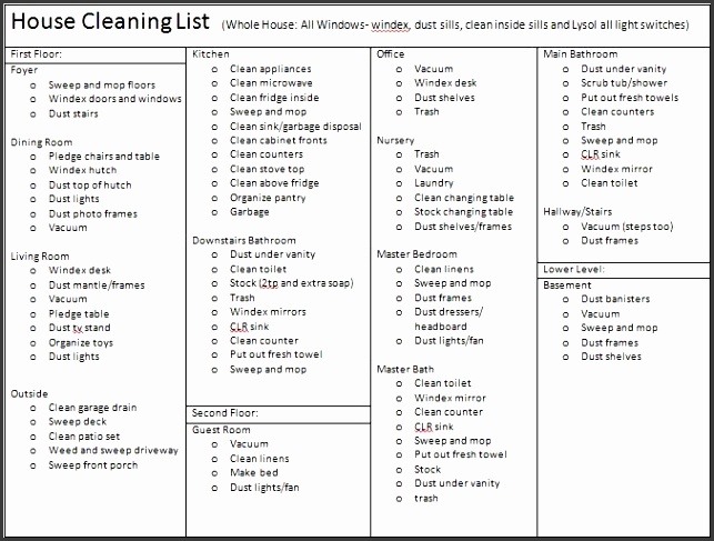 7 House Cleaning List Templates Excel Pdf Formats House Cleaning Checklist Excel