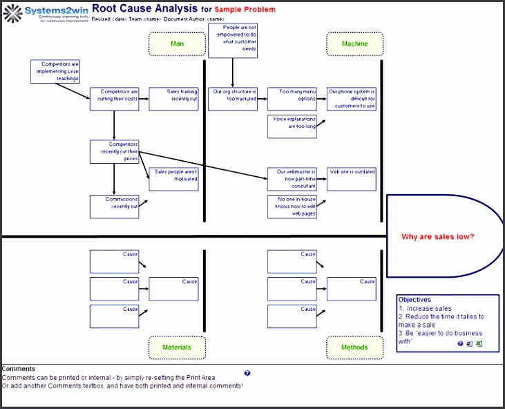 root cause analysis template excel fishbone diagram template for root cause analysis
