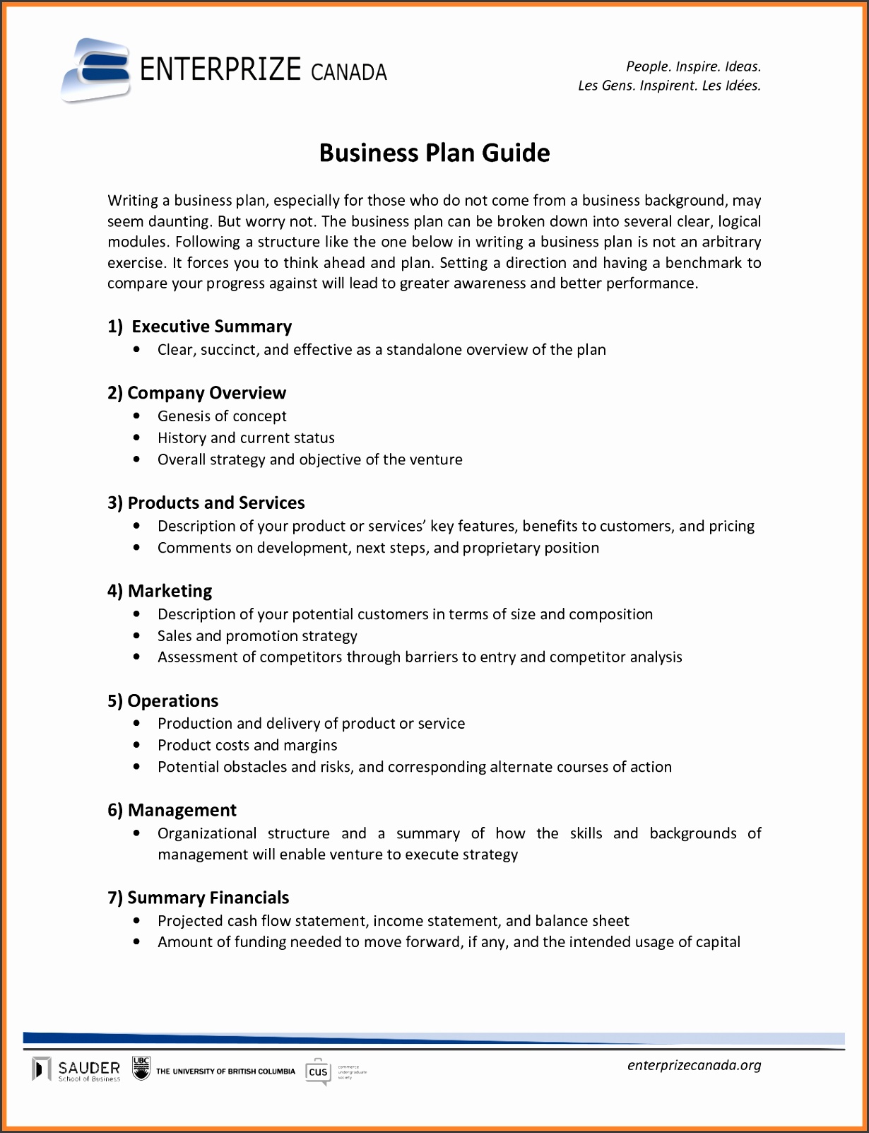 a example of a business plan format