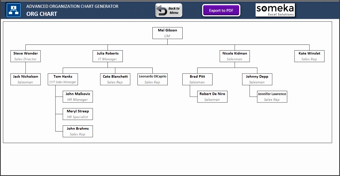 Automatic Organization Chart Generator Advanced Version SS2 Someka Excel Templates