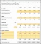 7  Sales Projections Template
