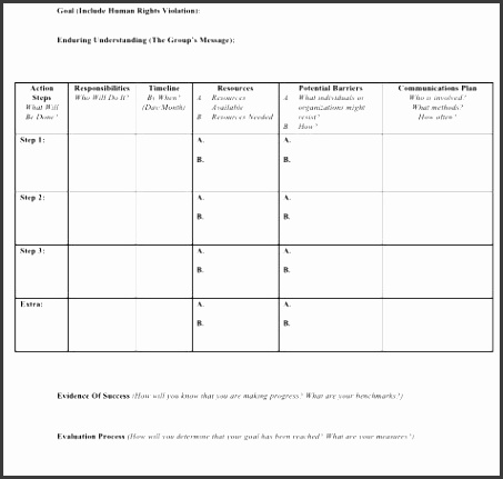 Sample munication Plan Certified Medical Assistant Resume Sample Best Professional Resume Examples For Your Next Job