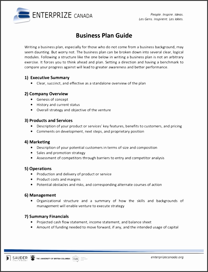 Sba Business Plans Bussines Plan Template Free Outline Templates Samples Score