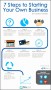 10  Score Business Plan Template