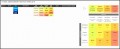 6  Security Impact Analysis Template