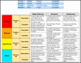 10  Service Level Agreement Template