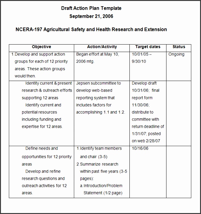 Marketing Action Plan Template template docs