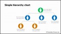 7  Simple organizational Chart Template
