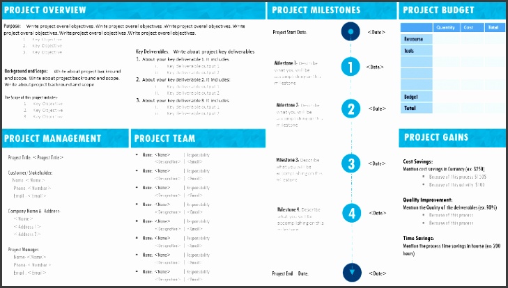 project charter template ppt project charter template ppt project management templates