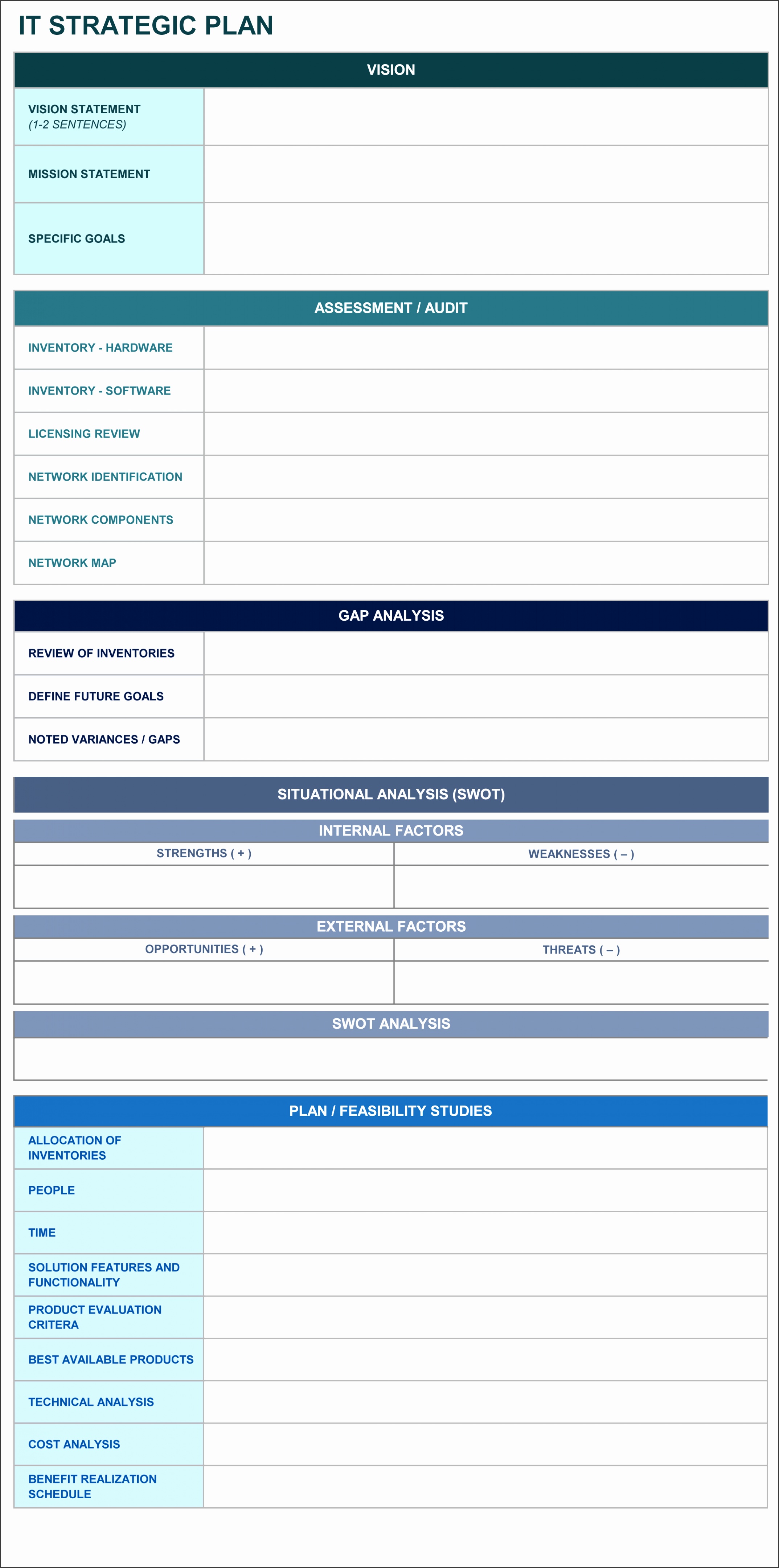 IT strategic plan excel template