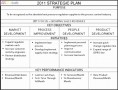6  Simple Strategic Plan Template