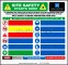 7  Site Safety Plan Template