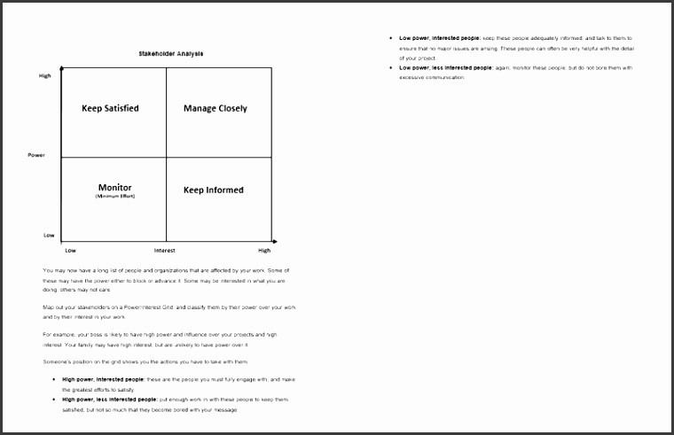 Stakeholder Analysis Template for Word