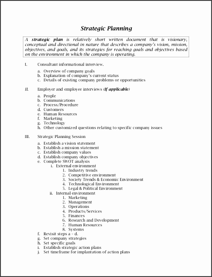 non profit business plan template Strategic planning templates & examples Business Finance